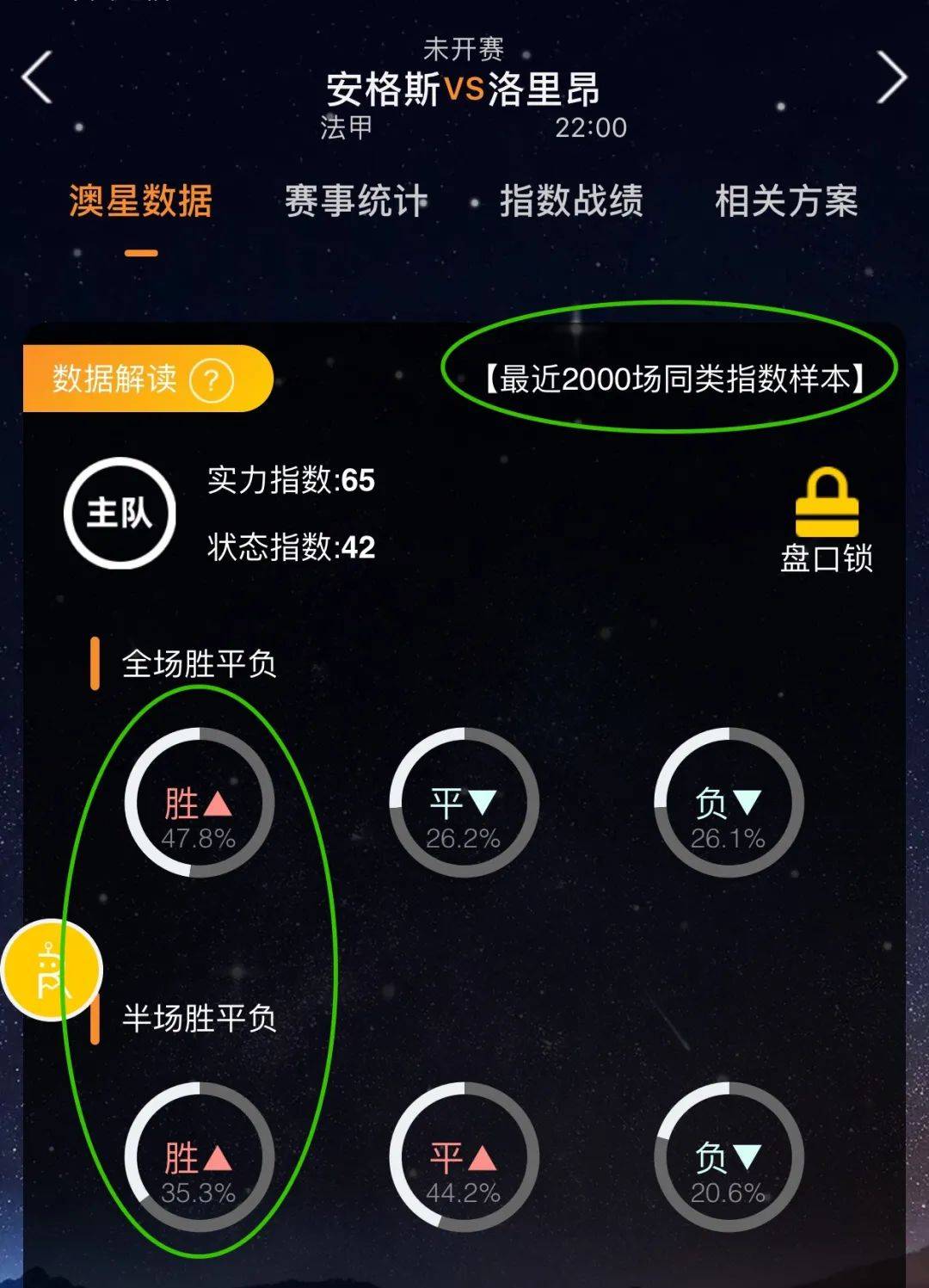 是必经